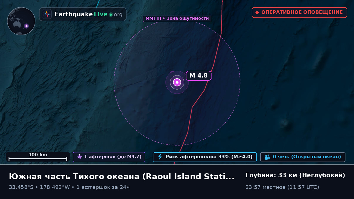 Южная часть Тихого океана (Kermadec Islands)
