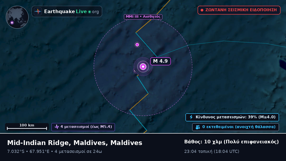 Ινδικός Ωκεανός (Maldives)