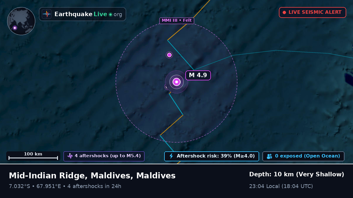 Indian Ocean (Maldives)