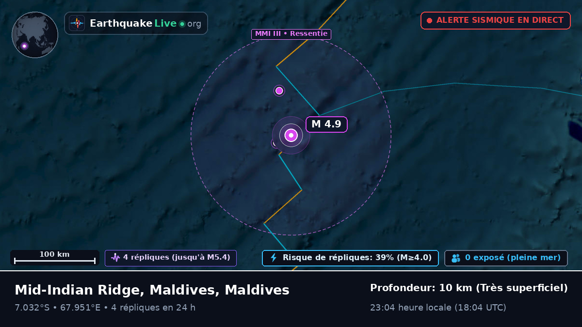 Océan Indien (Maldives)