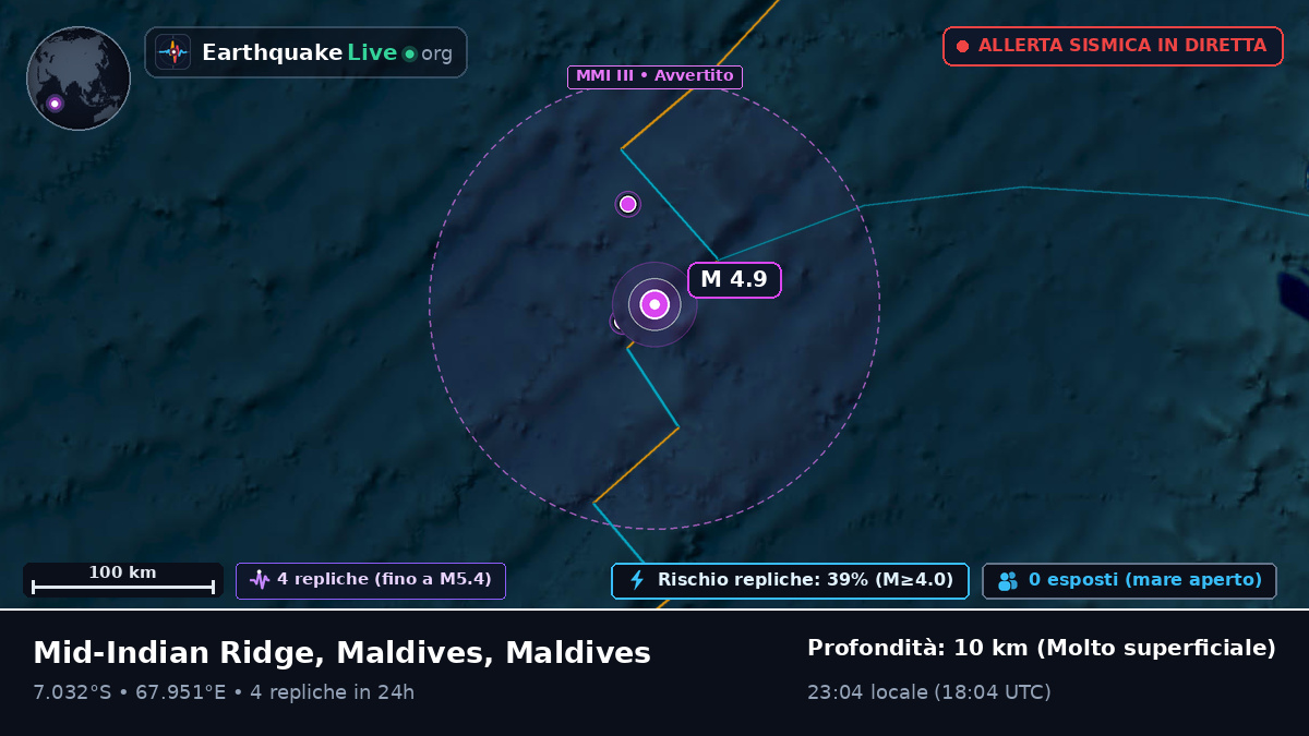 Oceano Indiano (Maldives)