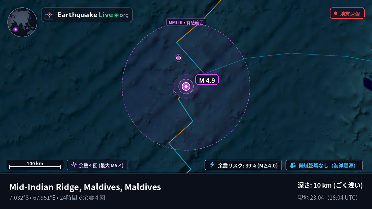 インド洋 (Maldives)