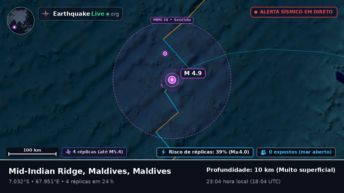 Oceano Índico (Maldives)