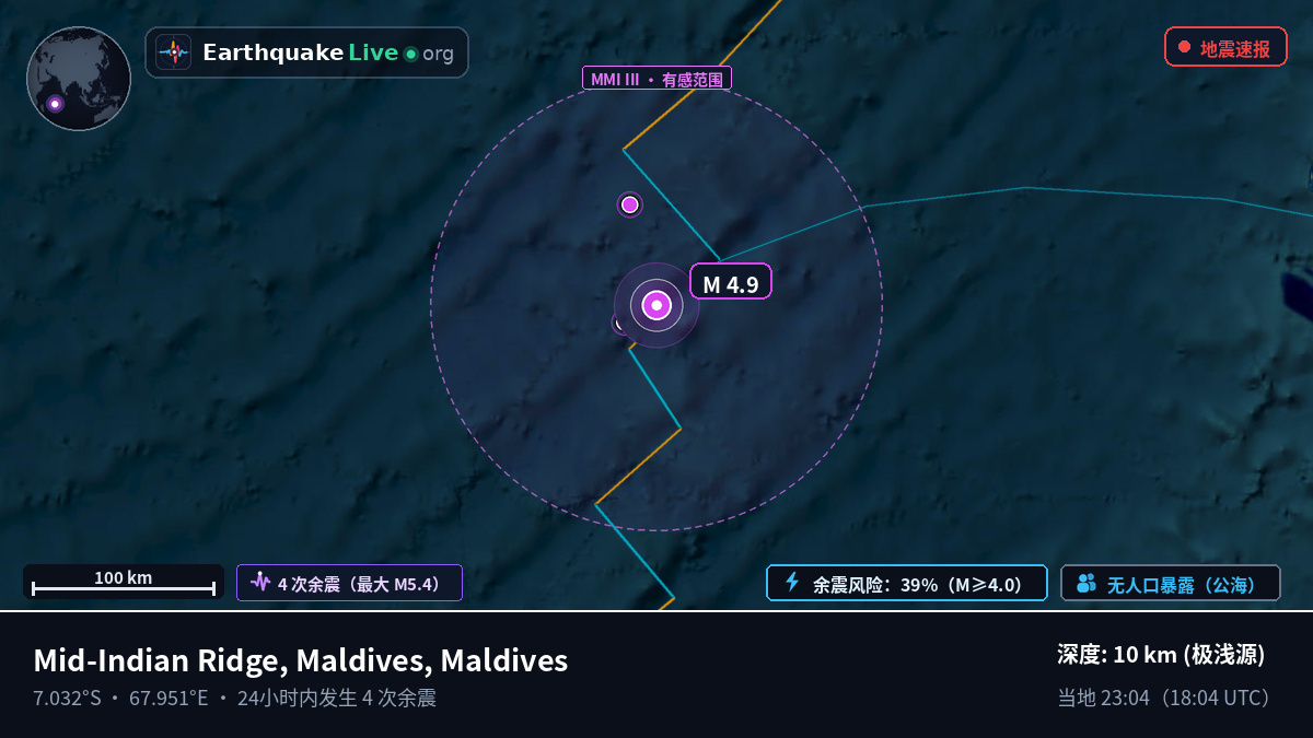 印度洋 (Maldives)
