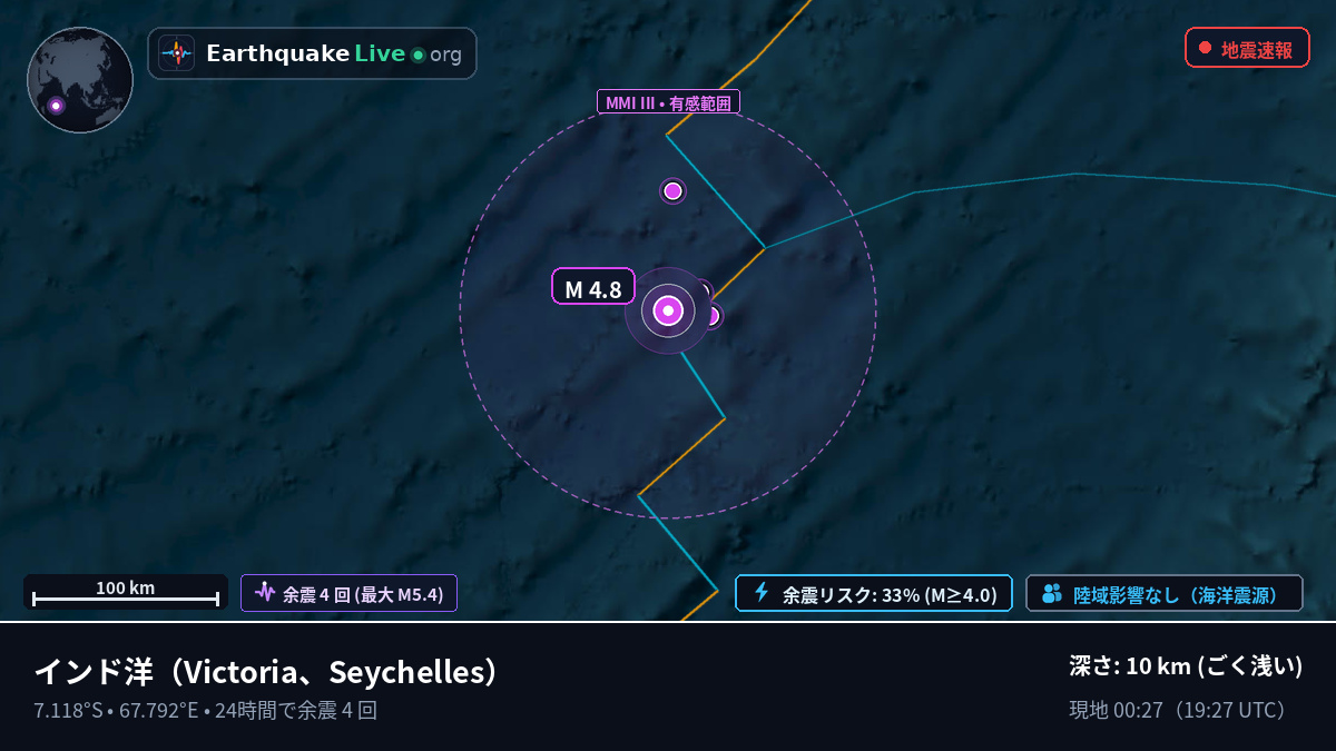 インド洋 (Seychelles)