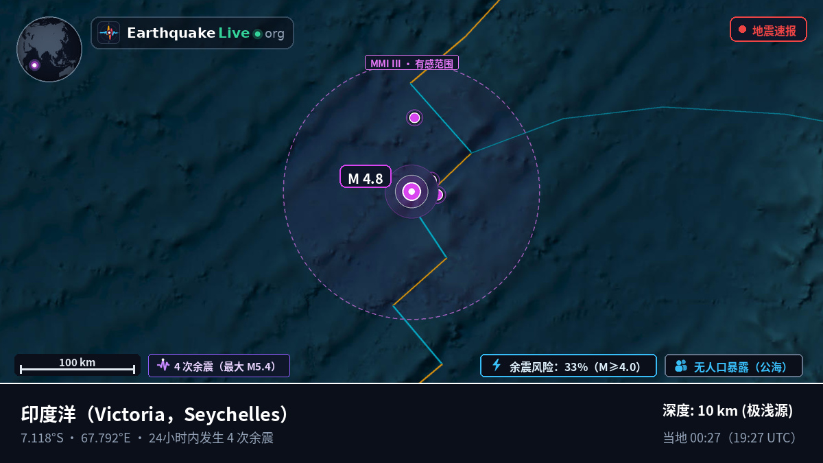 印度洋 (Seychelles)