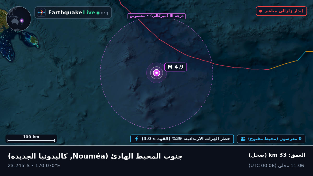 جنوب المحيط الهادئ (كاليدونيا الجديدة)