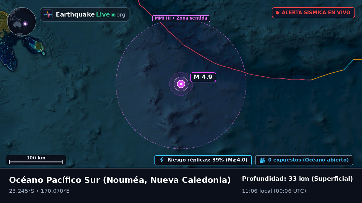 Océano Pacífico Sur (Nueva Caledonia)