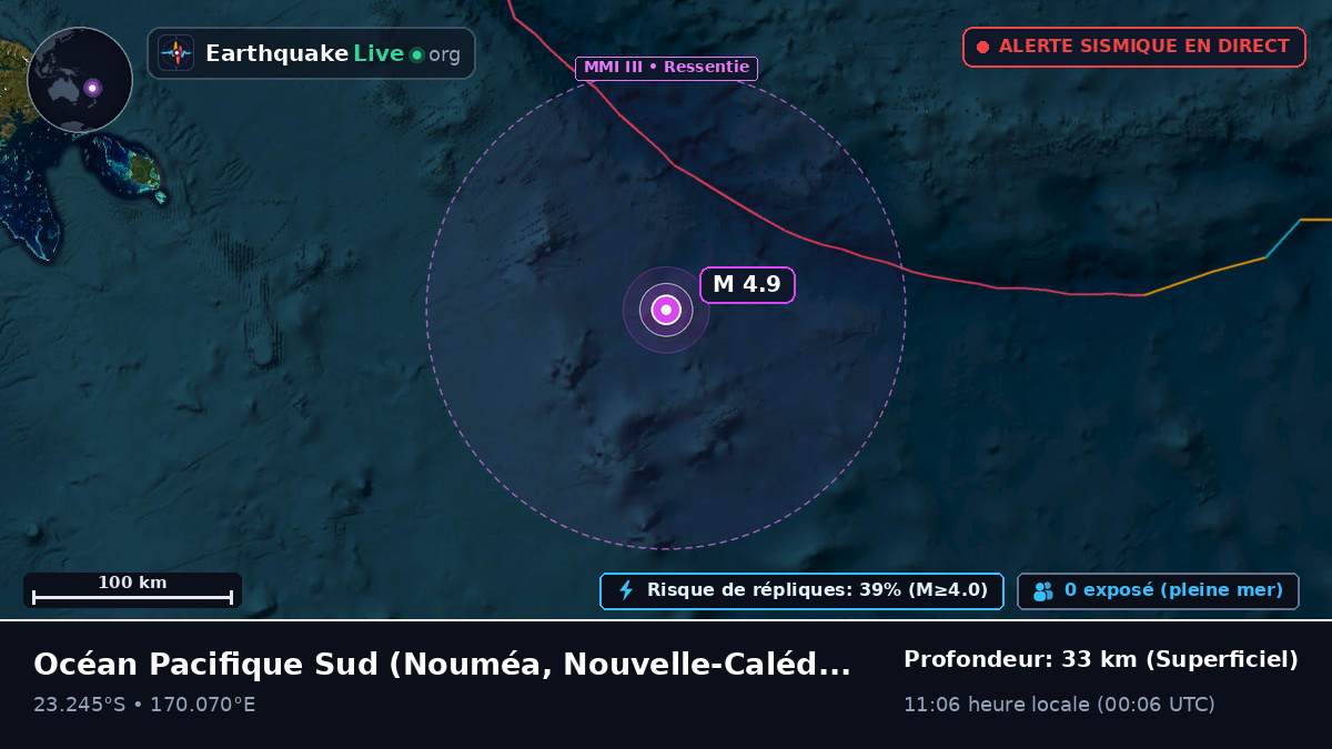 Océan Pacifique Sud (Nouvelle-Calédonie)