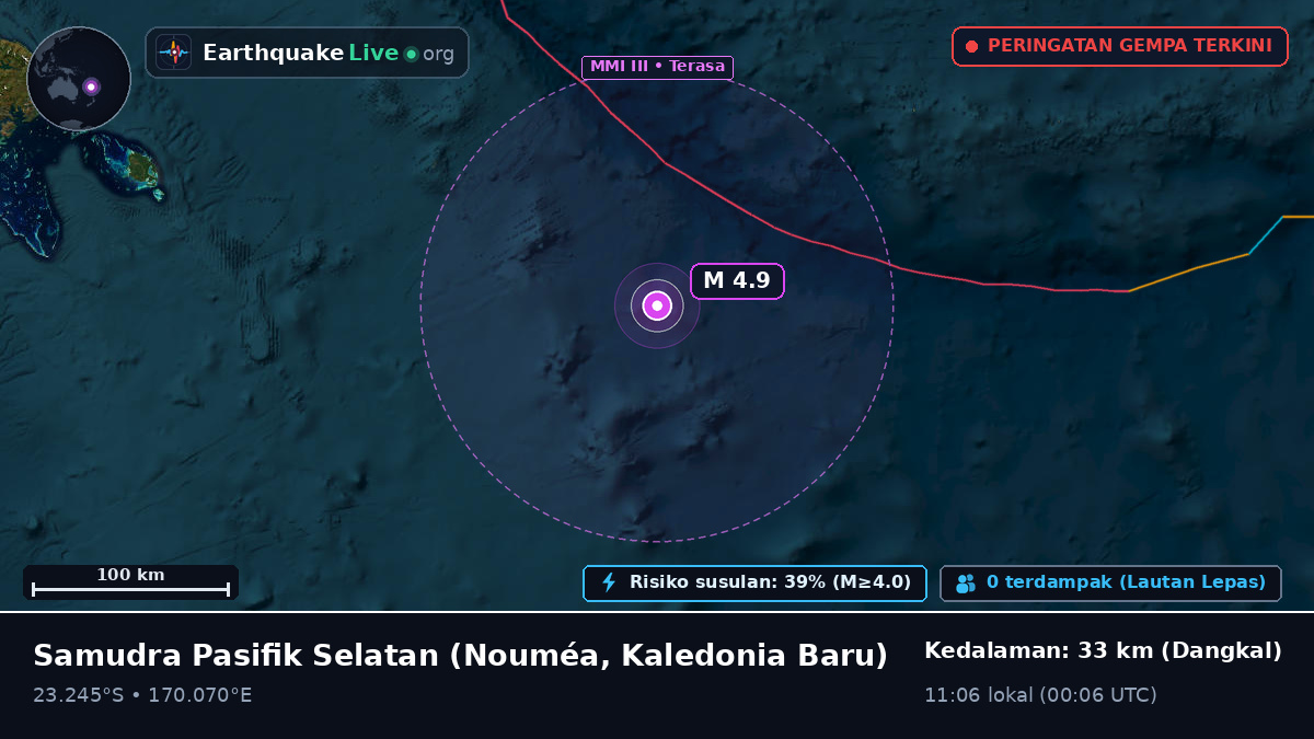 Samudra Pasifik Selatan (Kaledonia Baru)