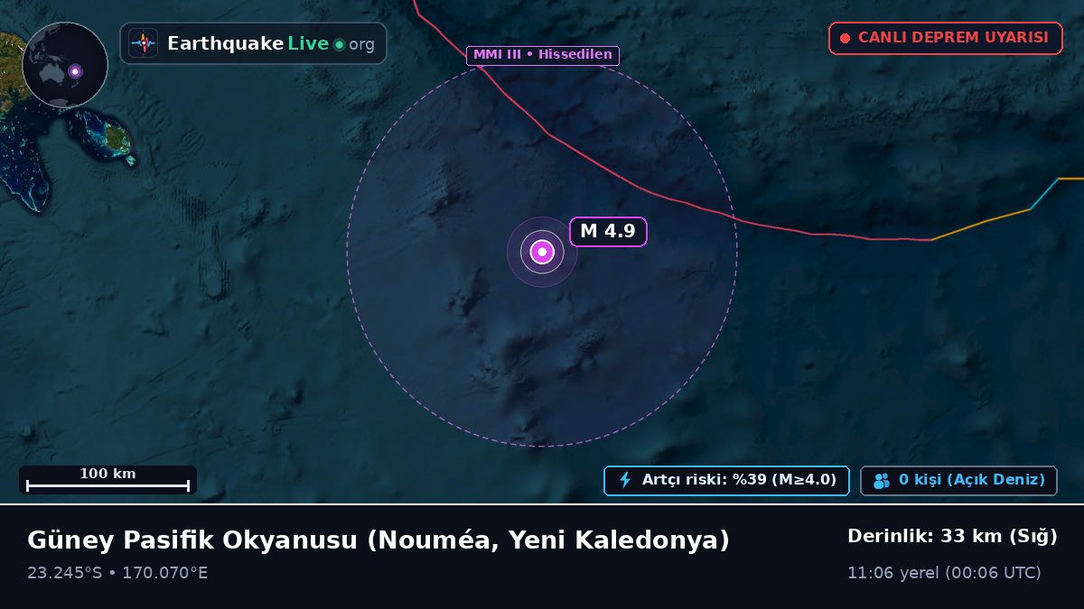 Güney Pasifik Okyanusu (Yeni Kaledonya)