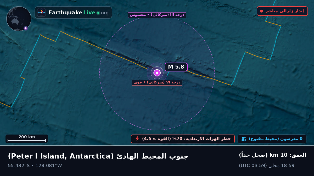 جنوب المحيط الهادئ (Antarctica)