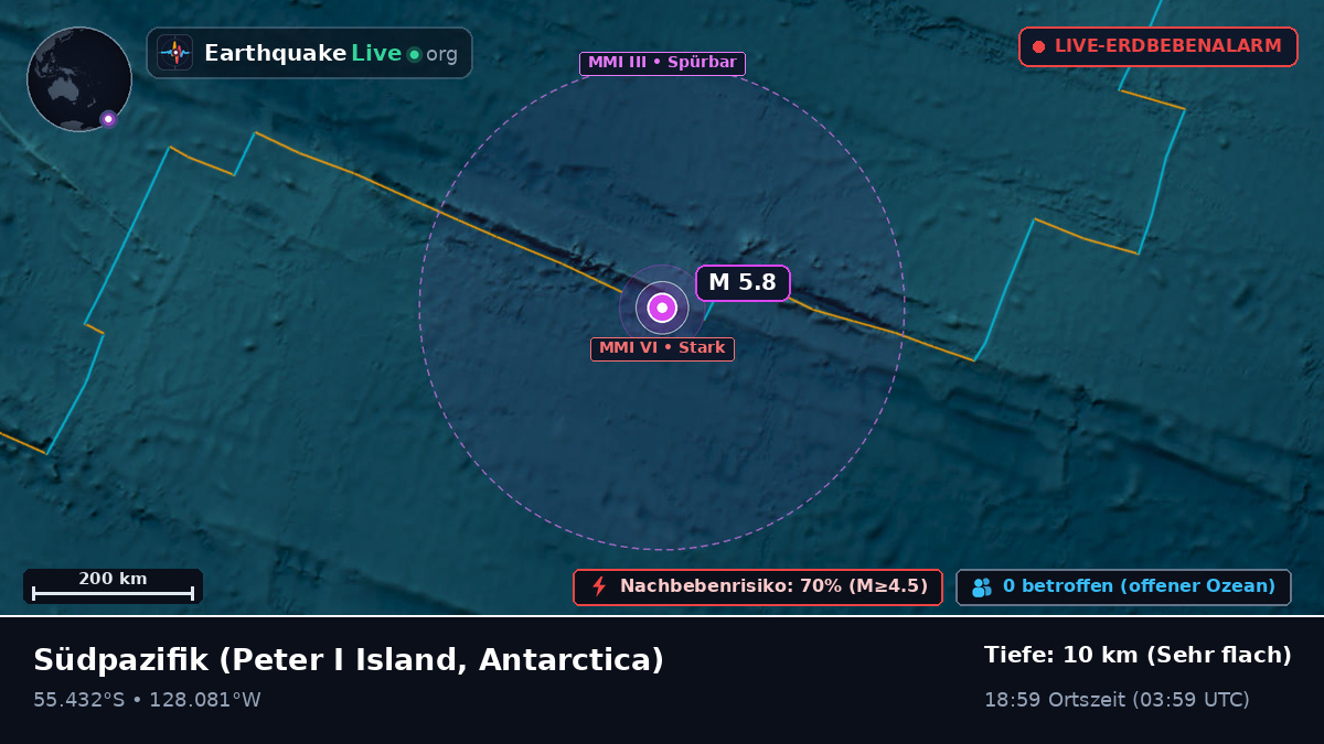 Südpazifik (Antarctica)