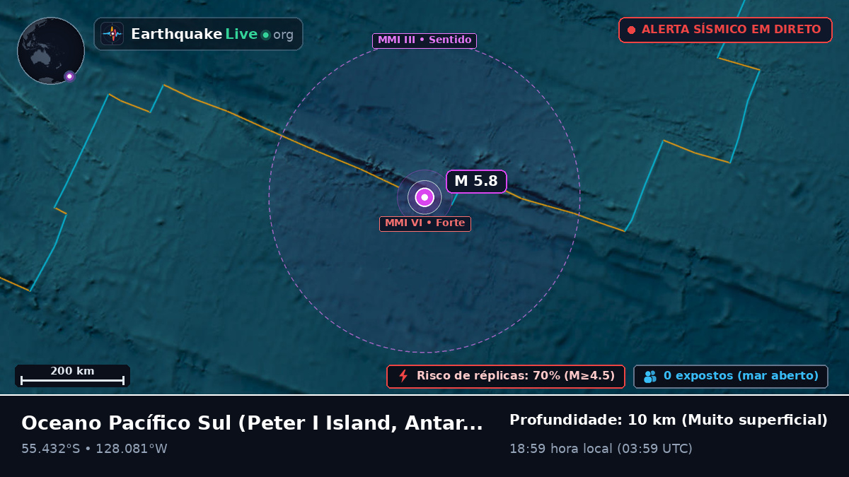 Oceano Pacífico Sul (Antarctica)