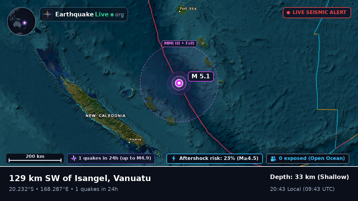 South Pacific Ocean (Vanuatu)