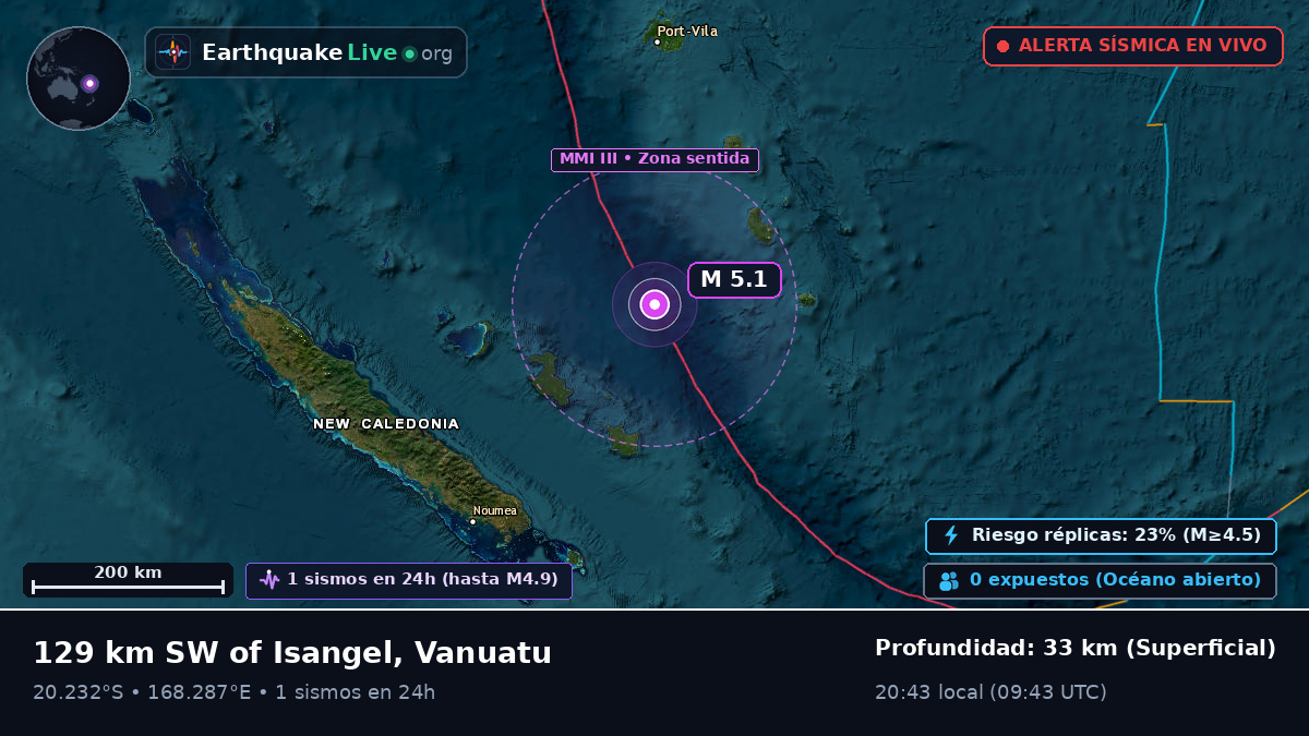 Océano Pacífico Sur (Vanuatu)