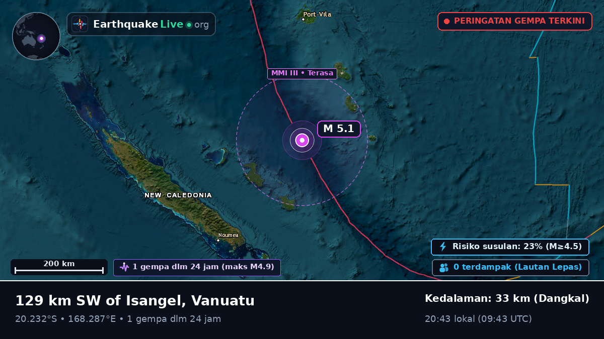 Samudra Pasifik Selatan (Vanuatu)