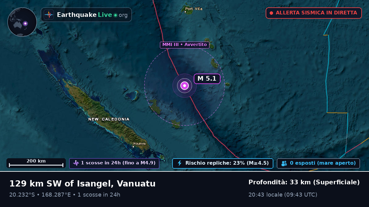 Oceano Pacifico meridionale (Vanuatu)