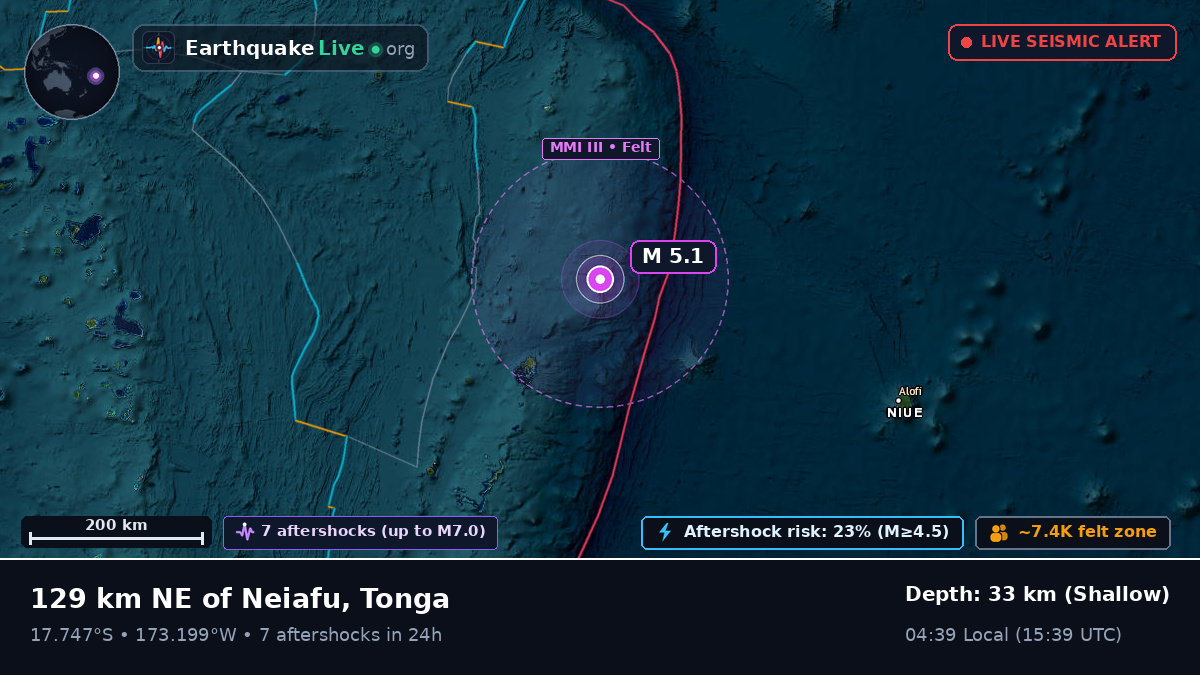 Off the coast of Neiafu, Tonga