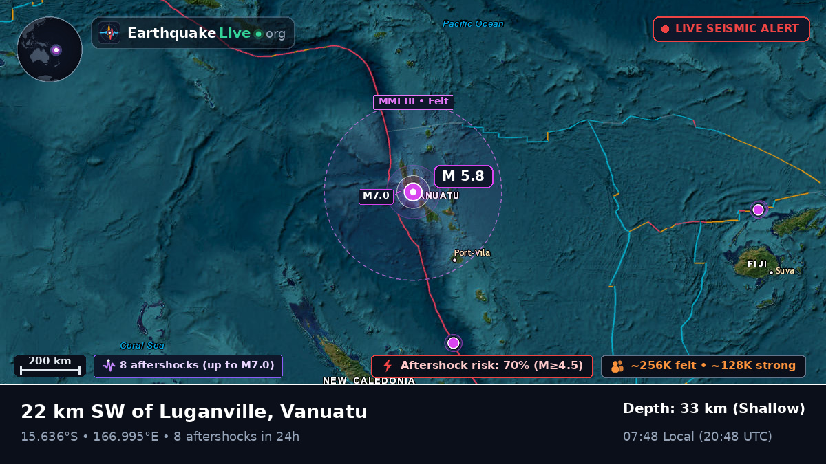 Luganville, Sanma, Vanuatu