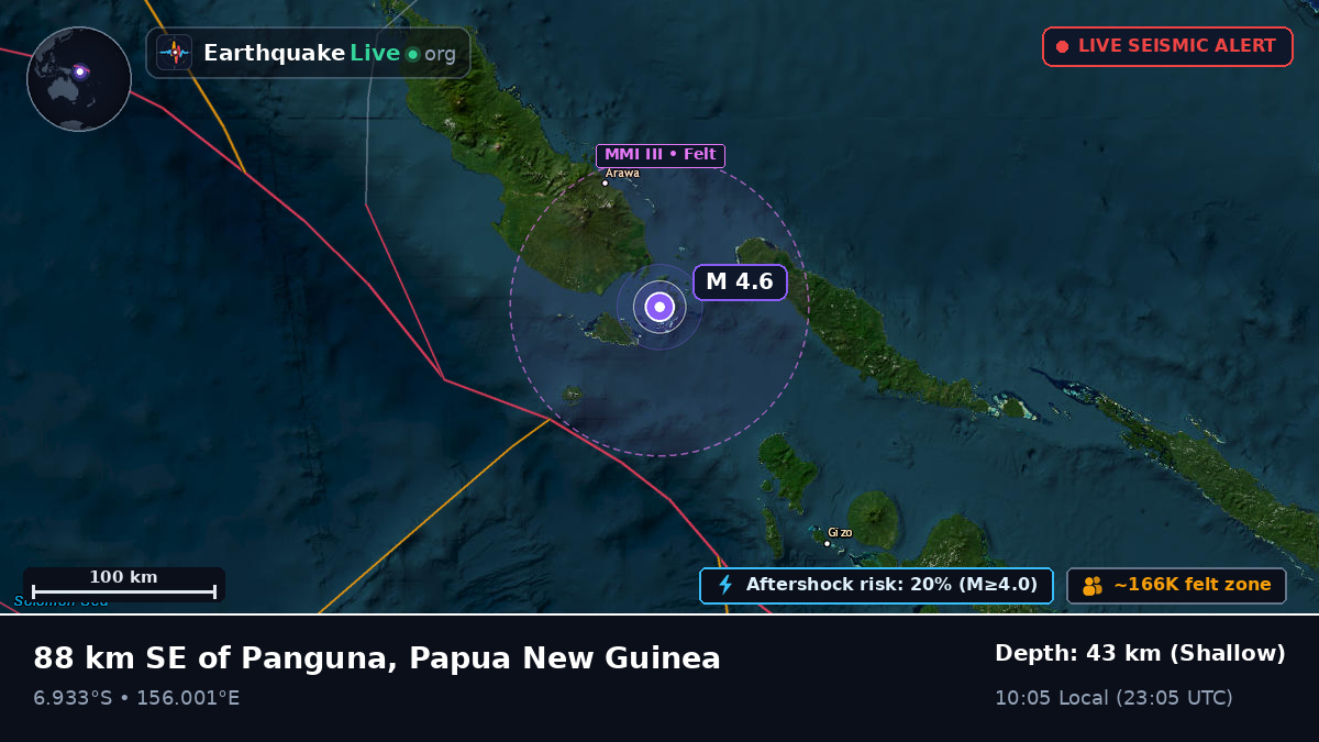 Solomon Sea (Papua New Guinea)