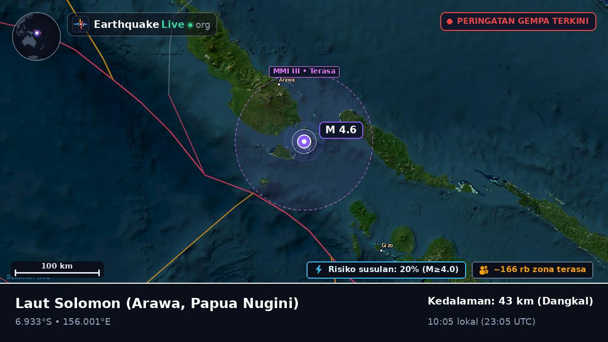 Laut Solomon (Papua Nugini)