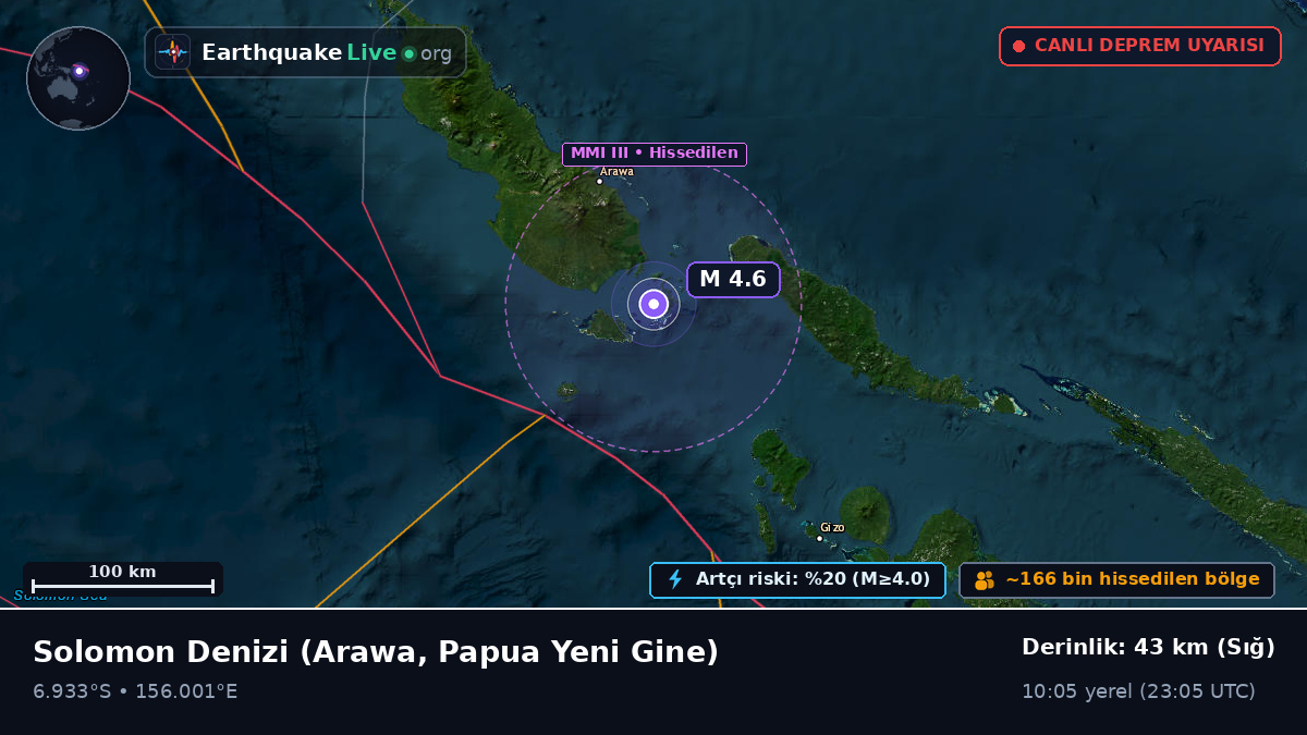 Solomon Denizi (Papua Yeni Gine)