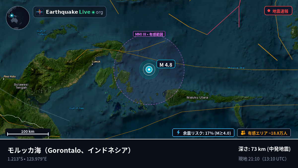 モルッカ海 (インドネシア)