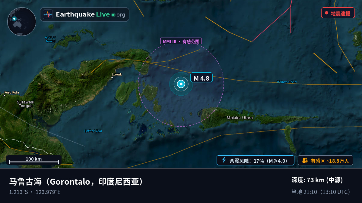 马鲁古海 (印度尼西亚)
