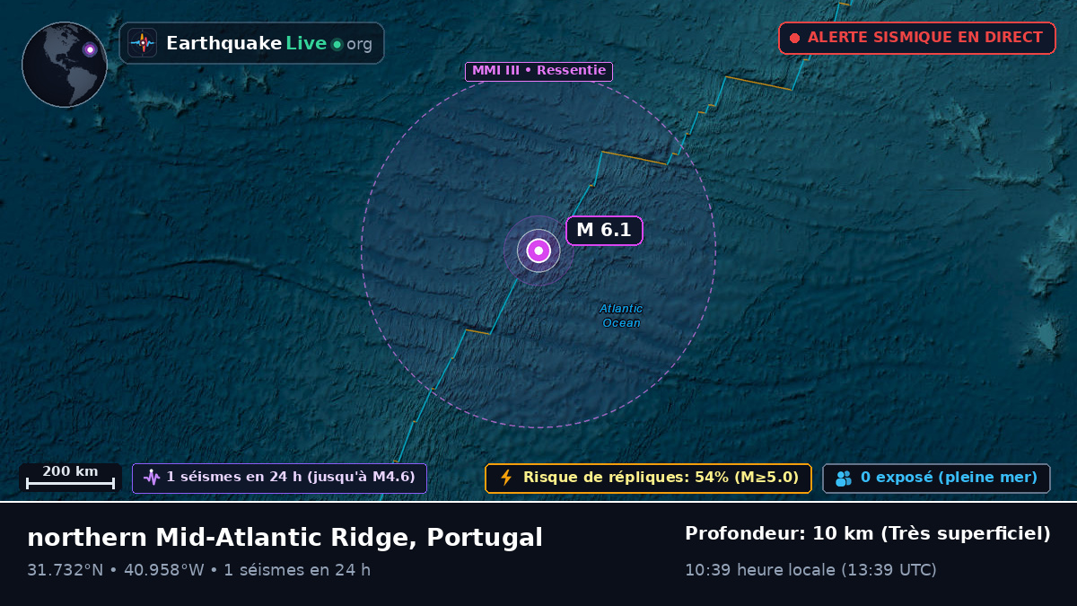 Océan Atlantique Nord (Portugal)