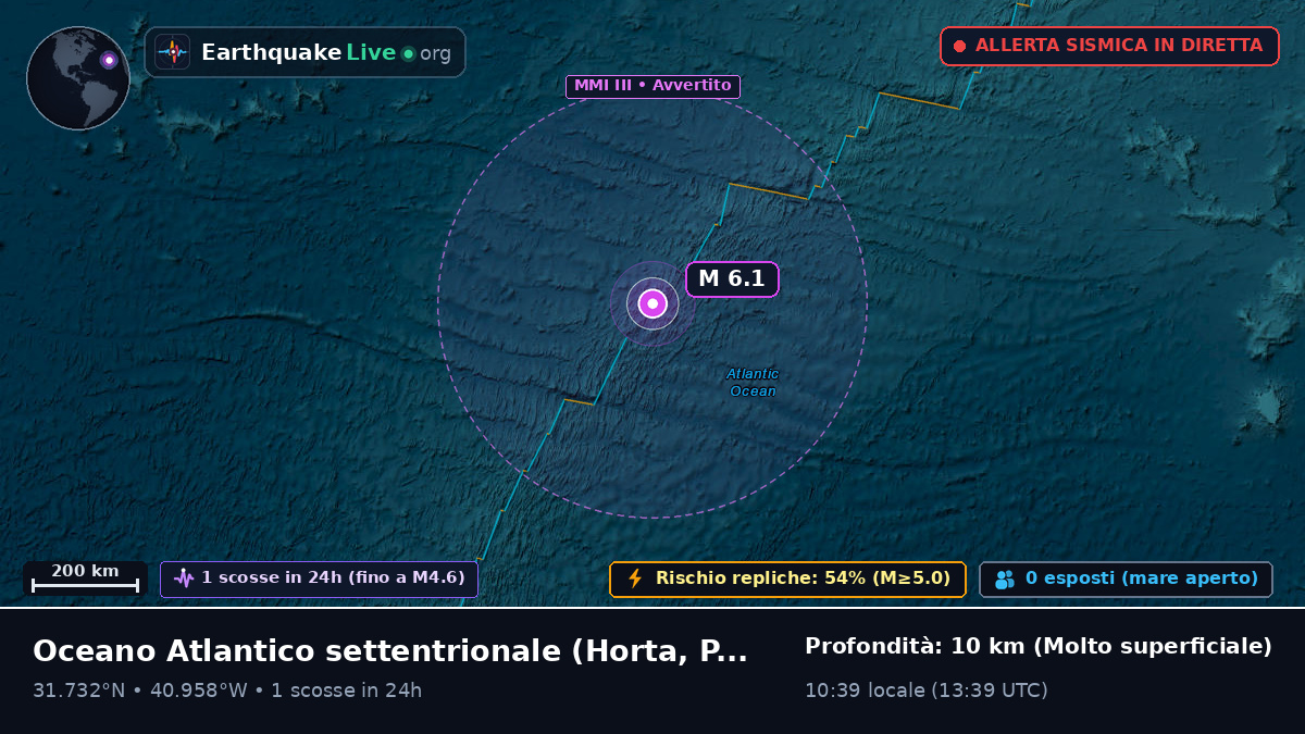 Oceano Atlantico settentrionale (Portogallo)