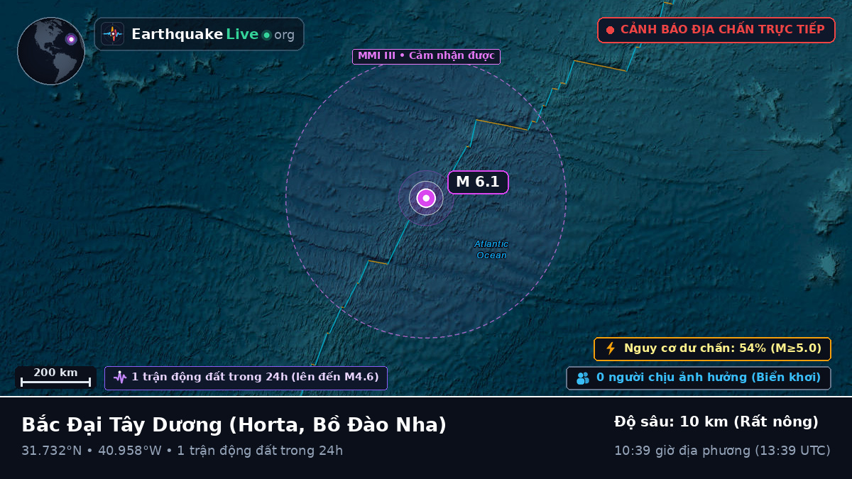 Bắc Đại Tây Dương (Bồ Đào Nha)