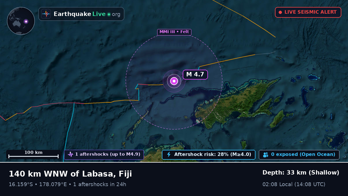 Off the coast of Suva, Fiji