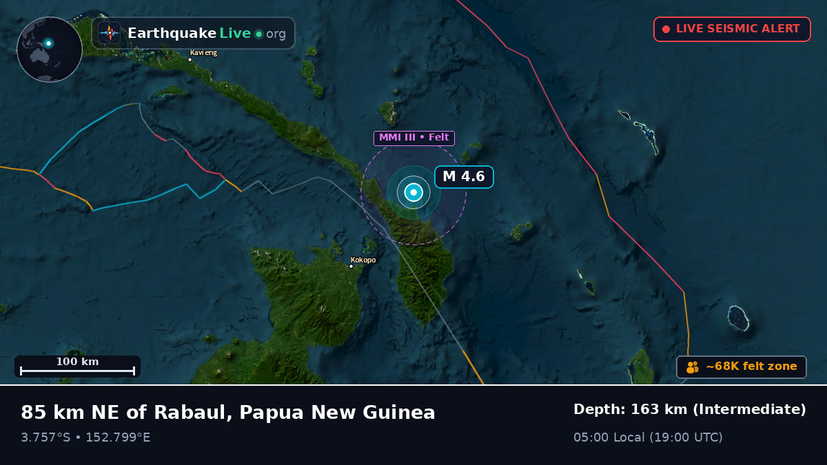 East New Britain, Papua New Guinea