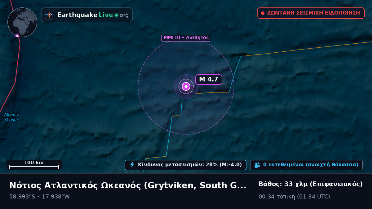 Νότιος Ατλαντικός Ωκεανός (South Georgia and the Islands)