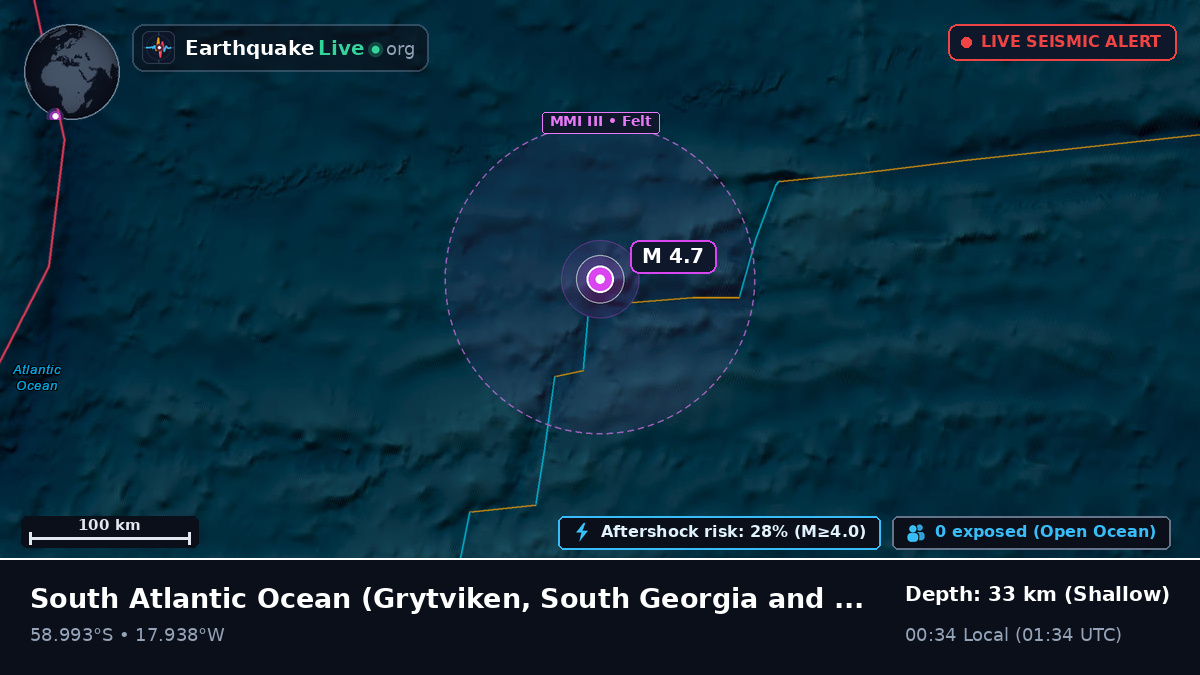 South Atlantic Ocean (South Georgia and the Islands)
