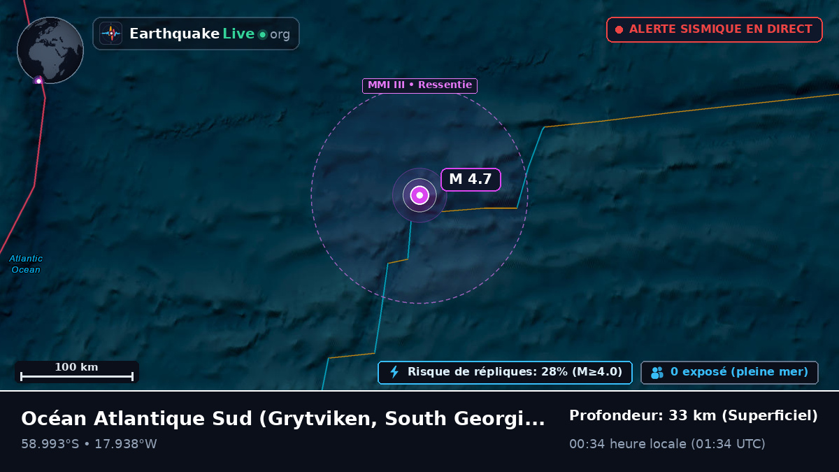 Océan Atlantique Sud (South Georgia and the Islands)