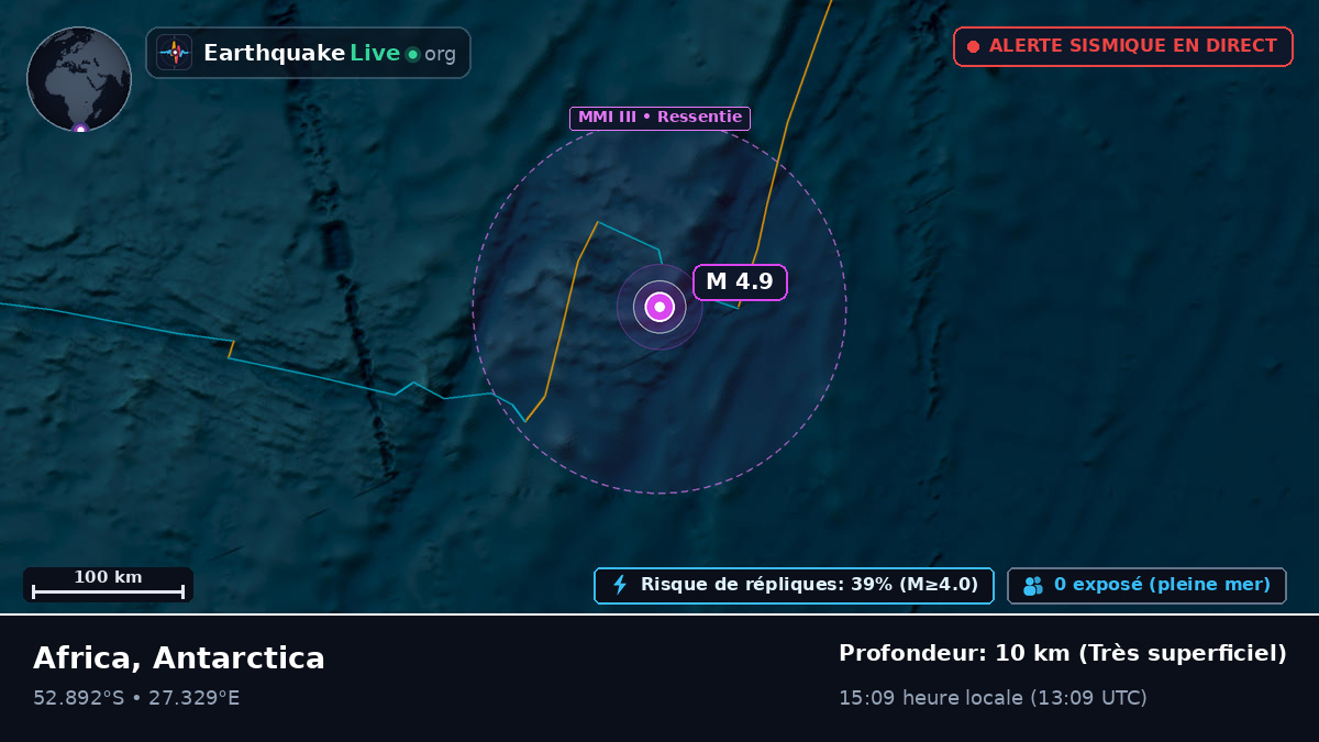 Océan Indien (Antarctica)