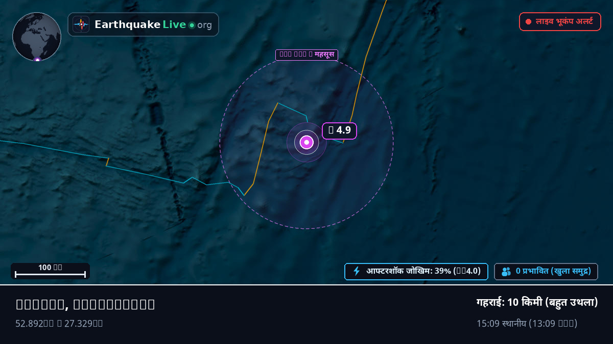 हिंद महासागर (Antarctica)
