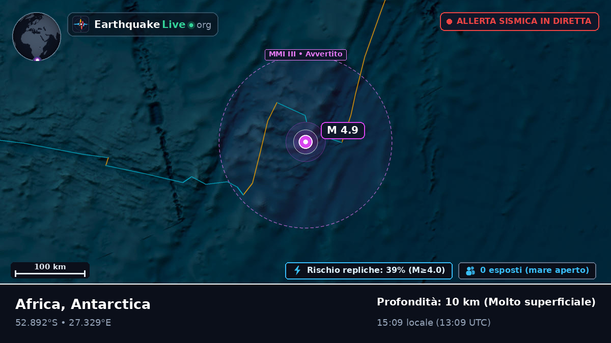 Oceano Indiano (Antarctica)