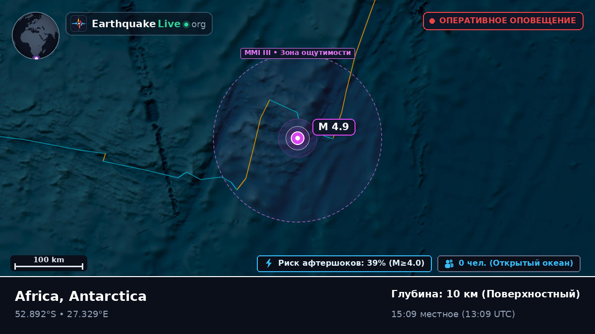 Индийский океан (Antarctica)
