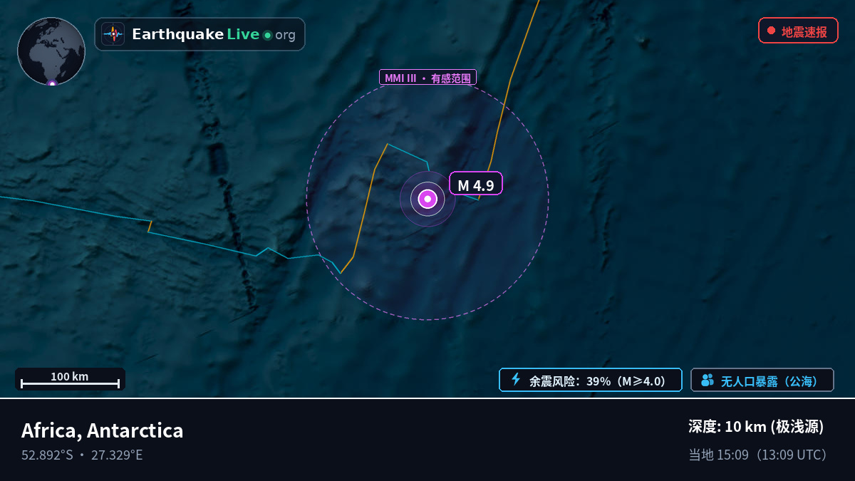 印度洋 (Antarctica)