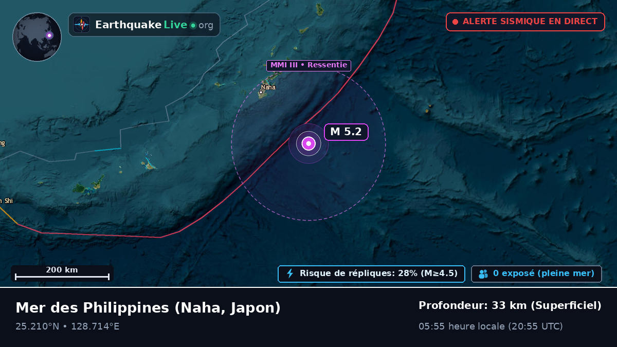 Mer des Philippines (Japon)