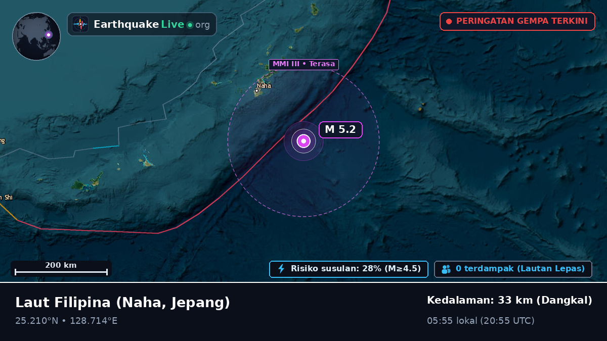 Laut Filipina (Jepang)