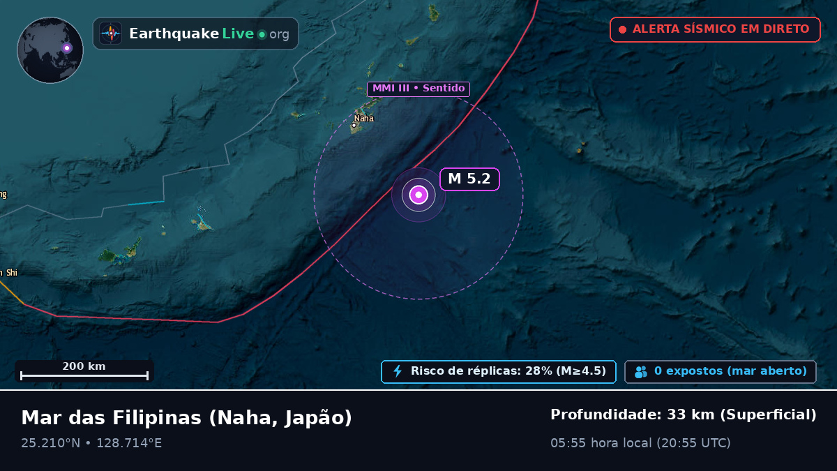 Mar das Filipinas (Japão)