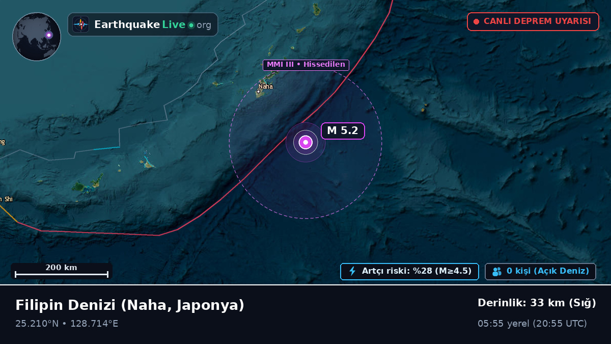 Filipin Denizi (Japonya)