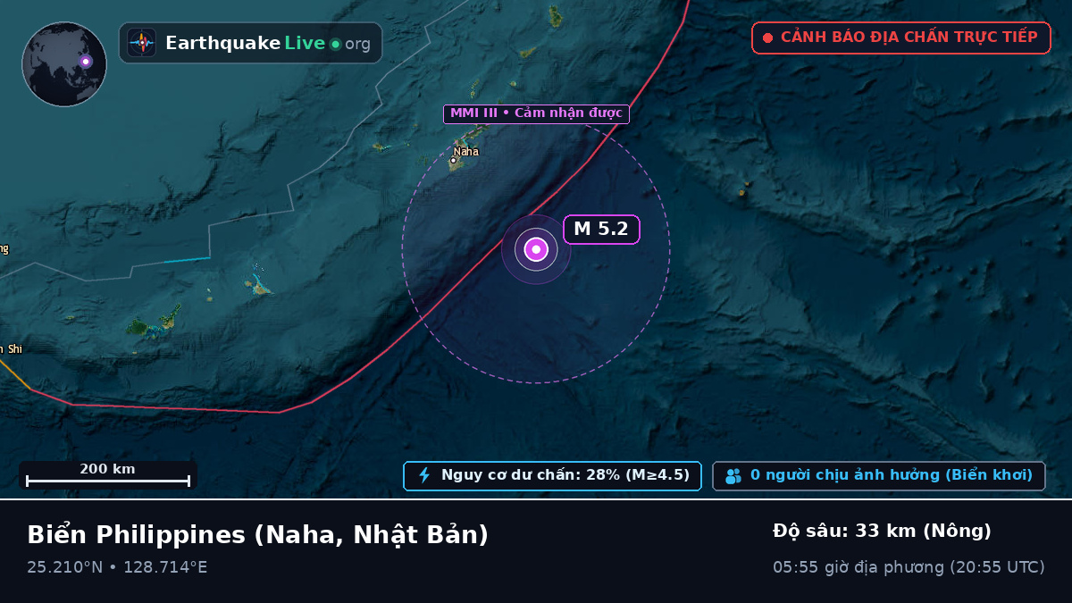 Biển Philippines (Nhật Bản)