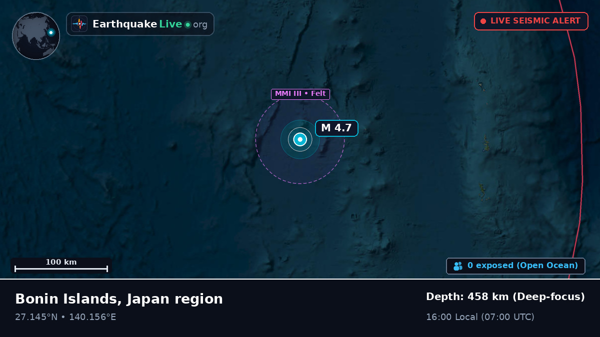 North Pacific Ocean (Japan)