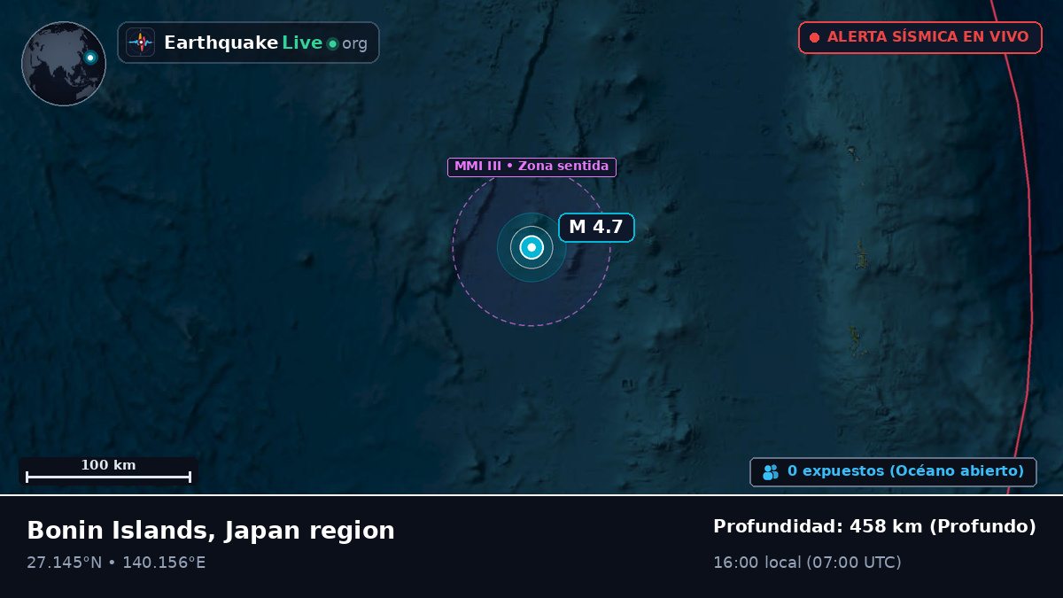 Océano Pacífico Norte (Japón)