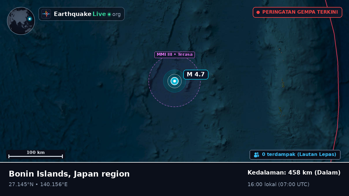 Samudra Pasifik Utara (Jepang)